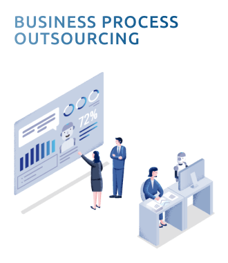 BUSINESS PROCESS OUTSOURCING