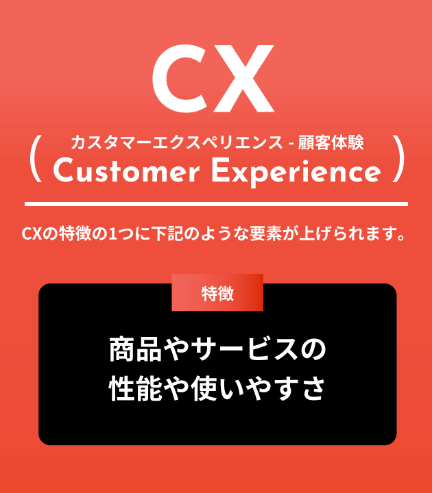 CX(Customer Experience カスタマーエクスペリエンス - 顧客体験) CXの特徴の1つに下記のような要素が上げられます。 特徴 商品やサービスの性能や使いやすさ